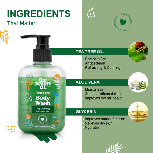 the beauty co India Tea Tree Body Wash For Bacne Control and Detoxifying